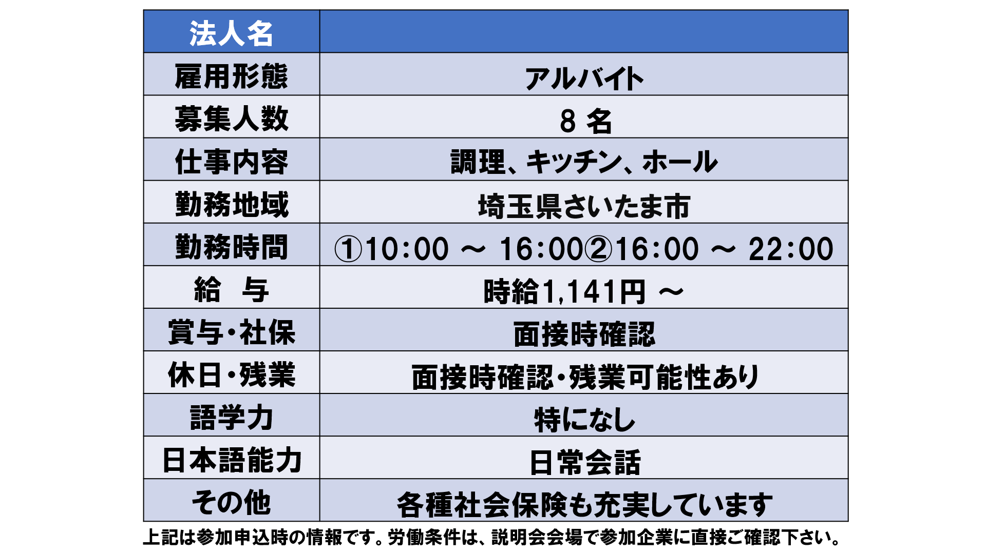 仕事、バイト、正社員